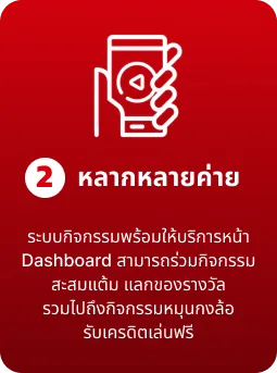เว็บ สล็อต ออนไลน์ ที่ ดี ที่สุด